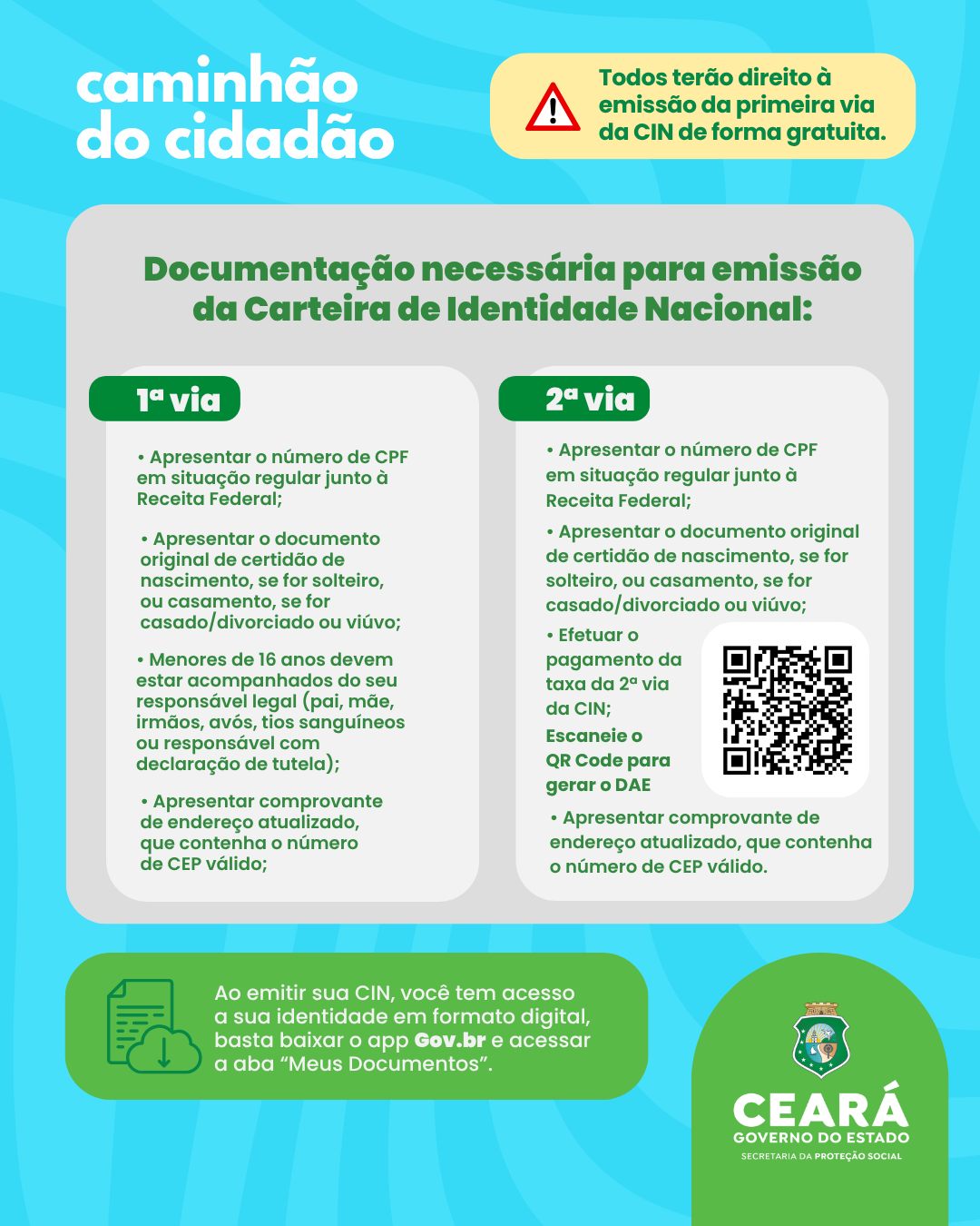 Documentação Necessária para Emissão da Identidade